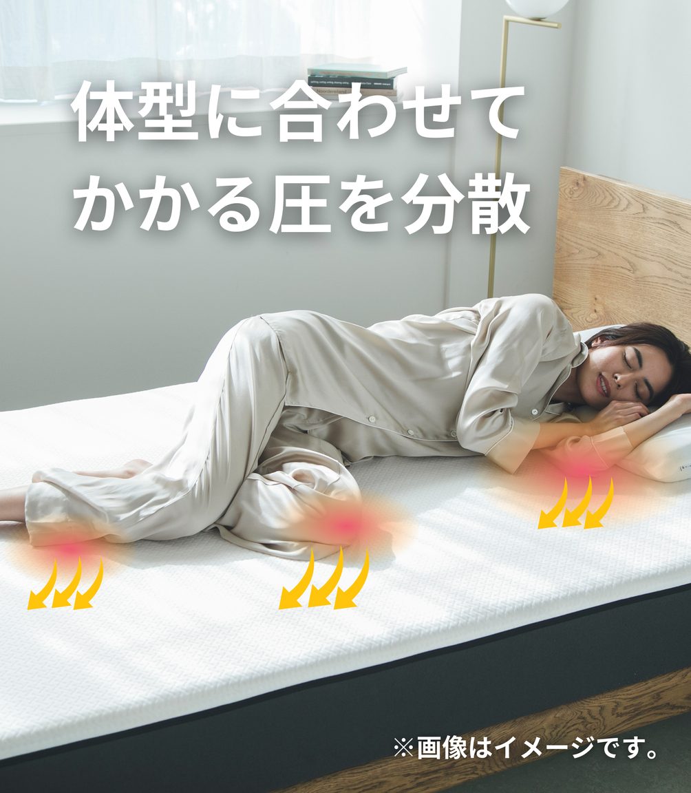 体圧分散に着目して作ったマットレス|ミネルヴァマットレス 体圧分散に着目して作ったマットレス|ミネルヴァマットレス